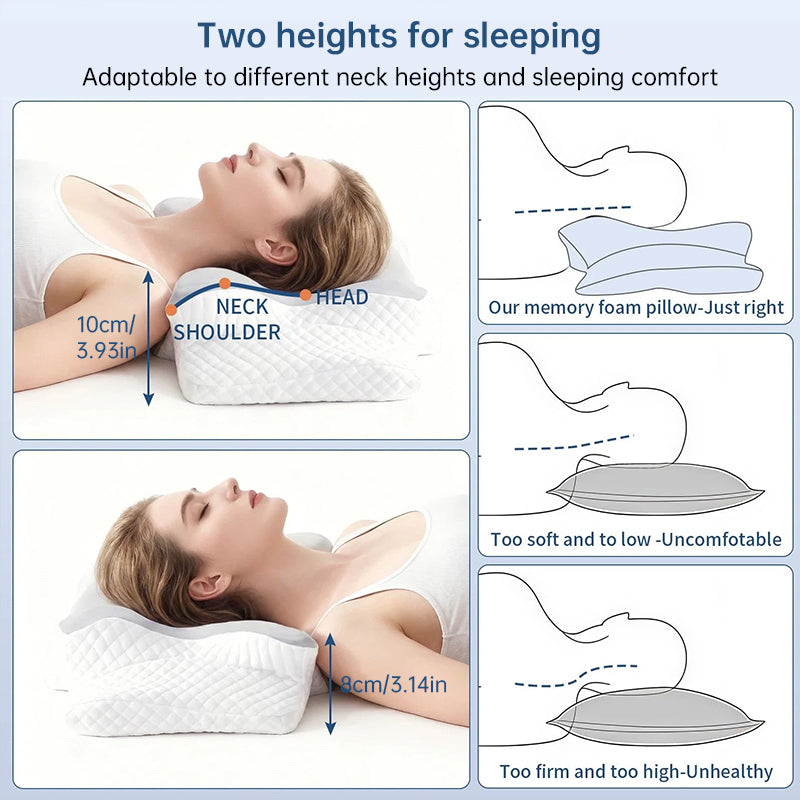 Cuscino in memory foam viscoelastico rinfrescante – Cuscino a lento ritorno resistente al calore