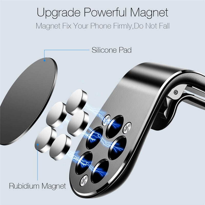 Supporto magnetico per auto per iPhone, smartphone e tablet
