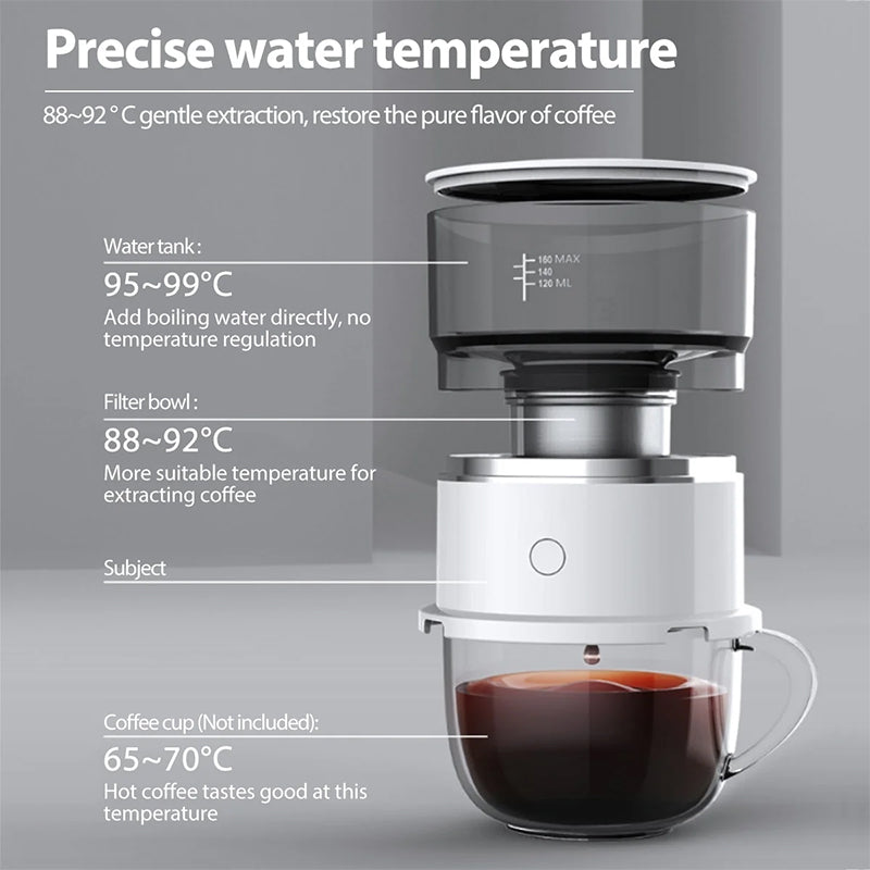 Mini macinacaffè e caffettiera elettrica – Macchina per caffè americano automatica con tazza dotata di agitatore