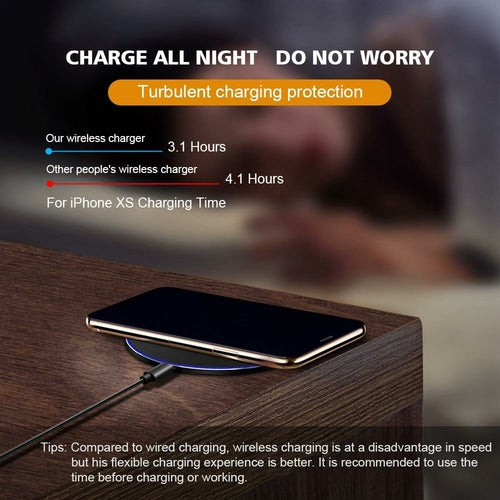 Pad di ricarica wireless Dragon W9 30W